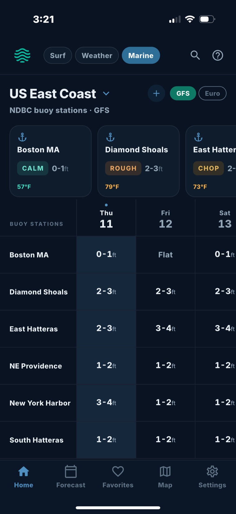 Fetch marine home for the US East Coast showing buoy stations with sea-state ratings